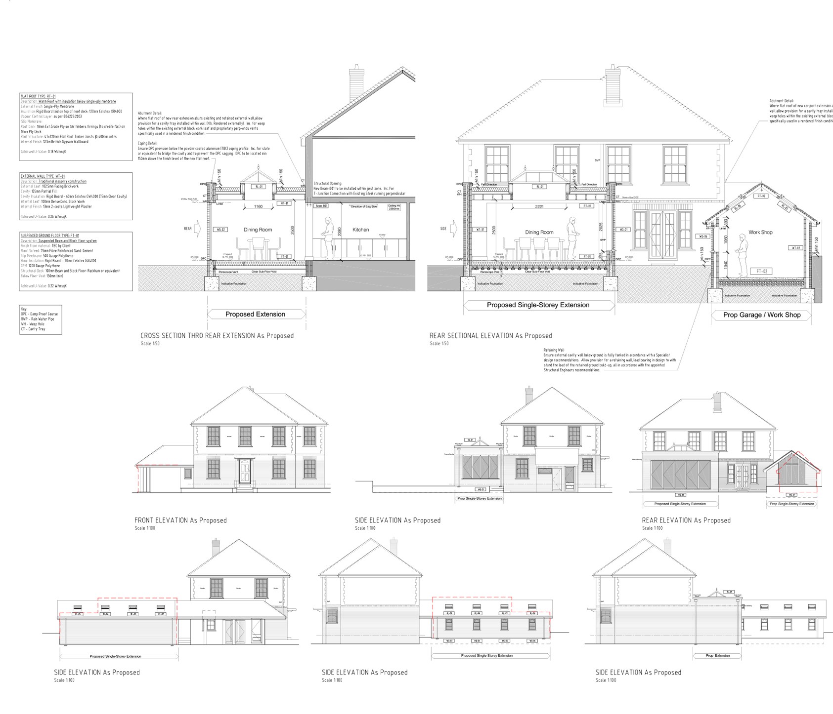 <strong>Planning</strong> <br>Permission